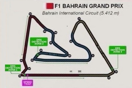 Bahrain International Circuit