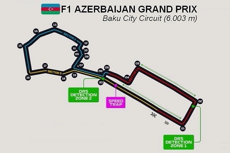 Baku City Circuit