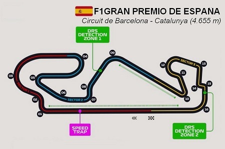 Catalunya Circuit