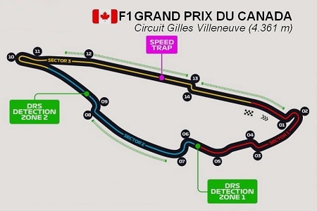 Circuit Gilles-Villeneuve