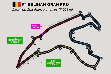 Spa-Francorchamps Circuit