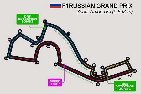 Sochi Autodrom