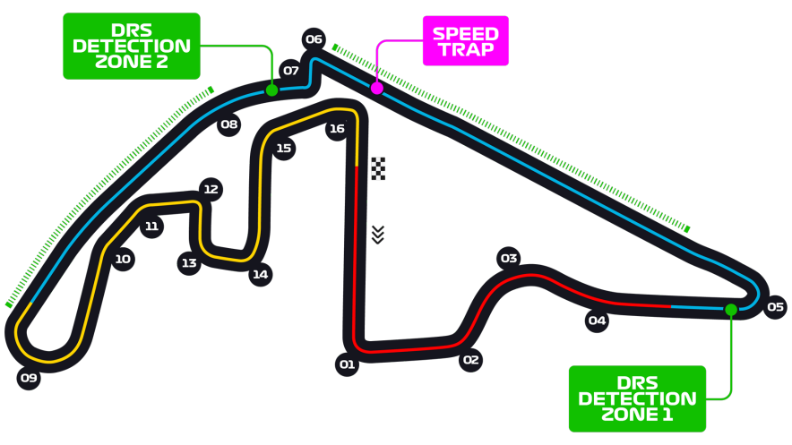 Yas Marina Circuit