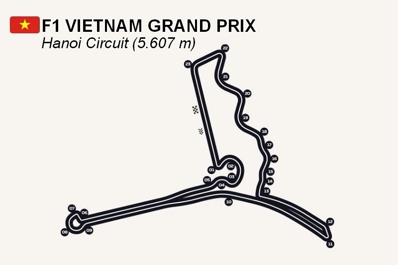 Hanoi Circuit