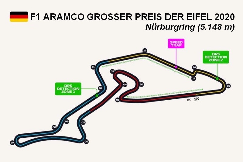 Nrburgring