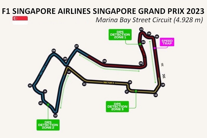 Marina Bay Urban Circuit