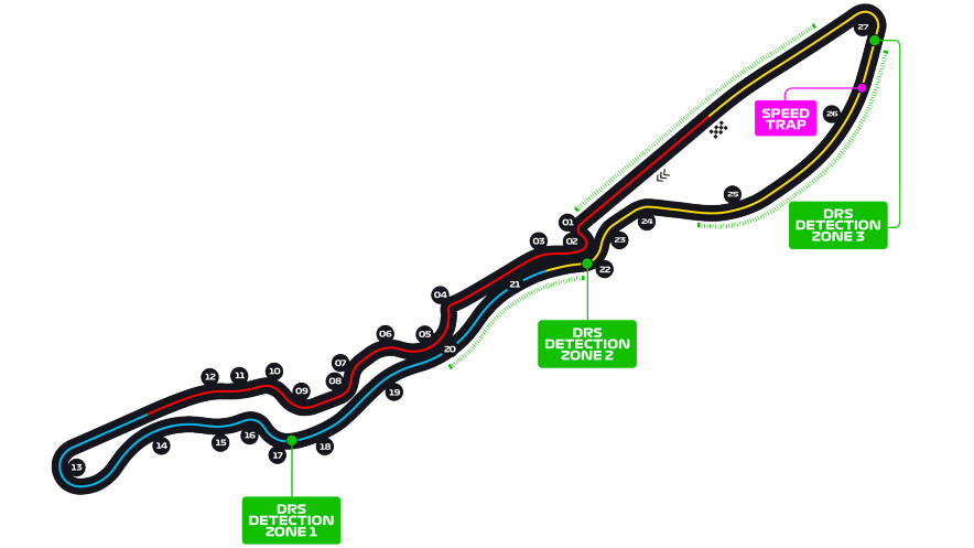 Jeddah Corniche Circuit