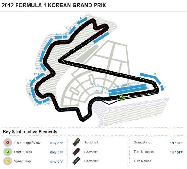 Korea International Circuit