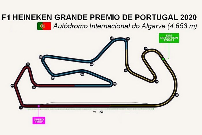 F1 2020 - Gran Premio de Portugal (Información previa)