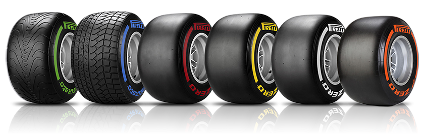 Tyres 2015 Formula 1